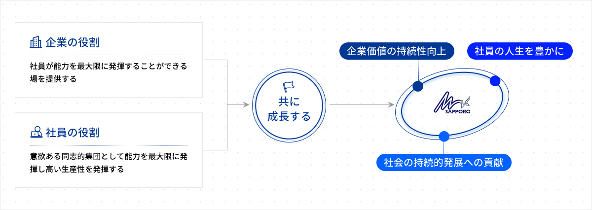 トップ画像